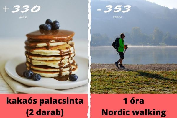 palacsinta és nordic walking kalória