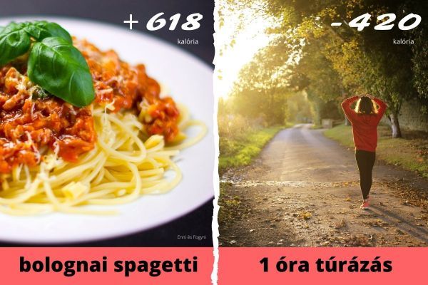 bolognai spagetti és túrázás kalória
